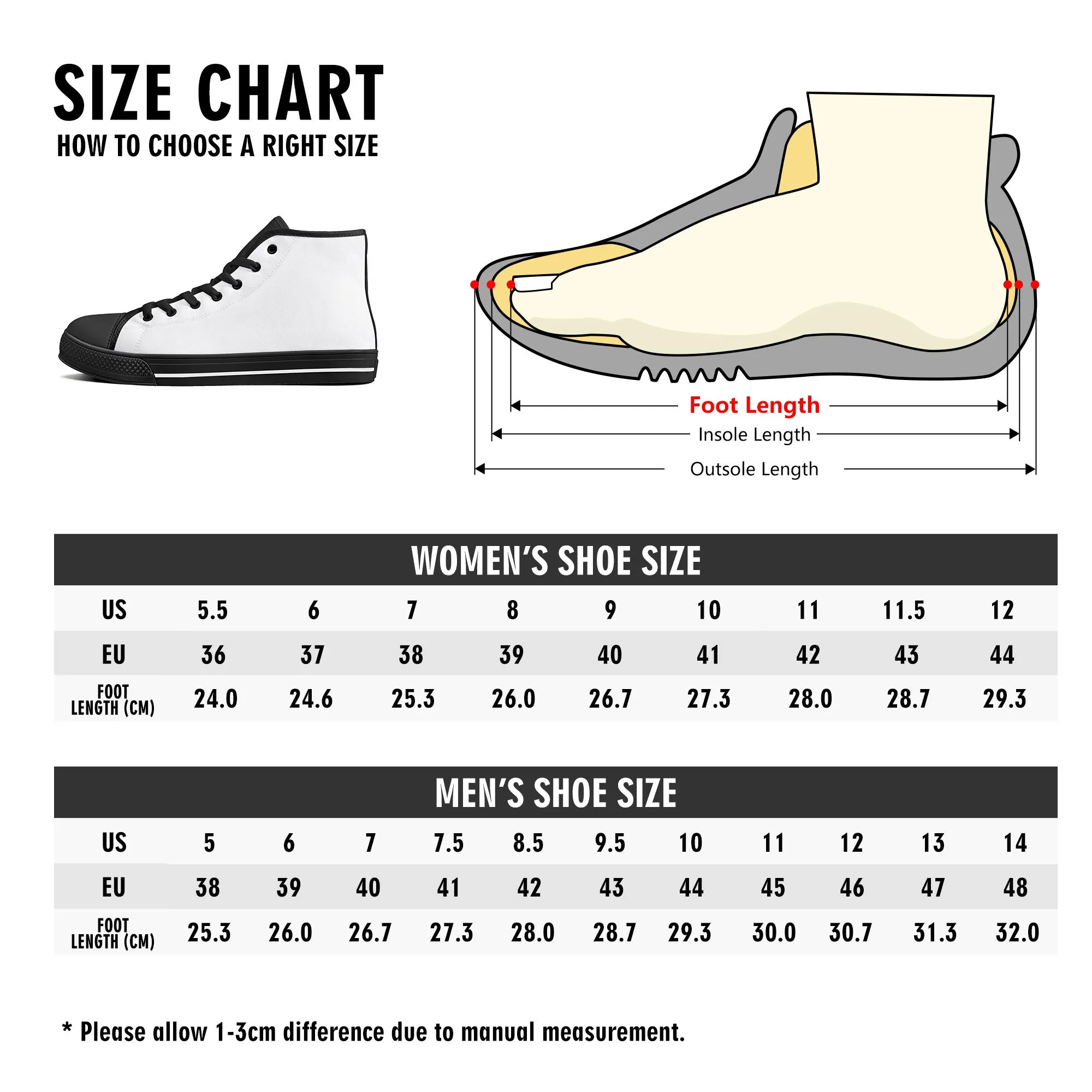 Pac-scape day/night - Pacman Shoes | Retro Gamer High top sneakers (Women's sizes)