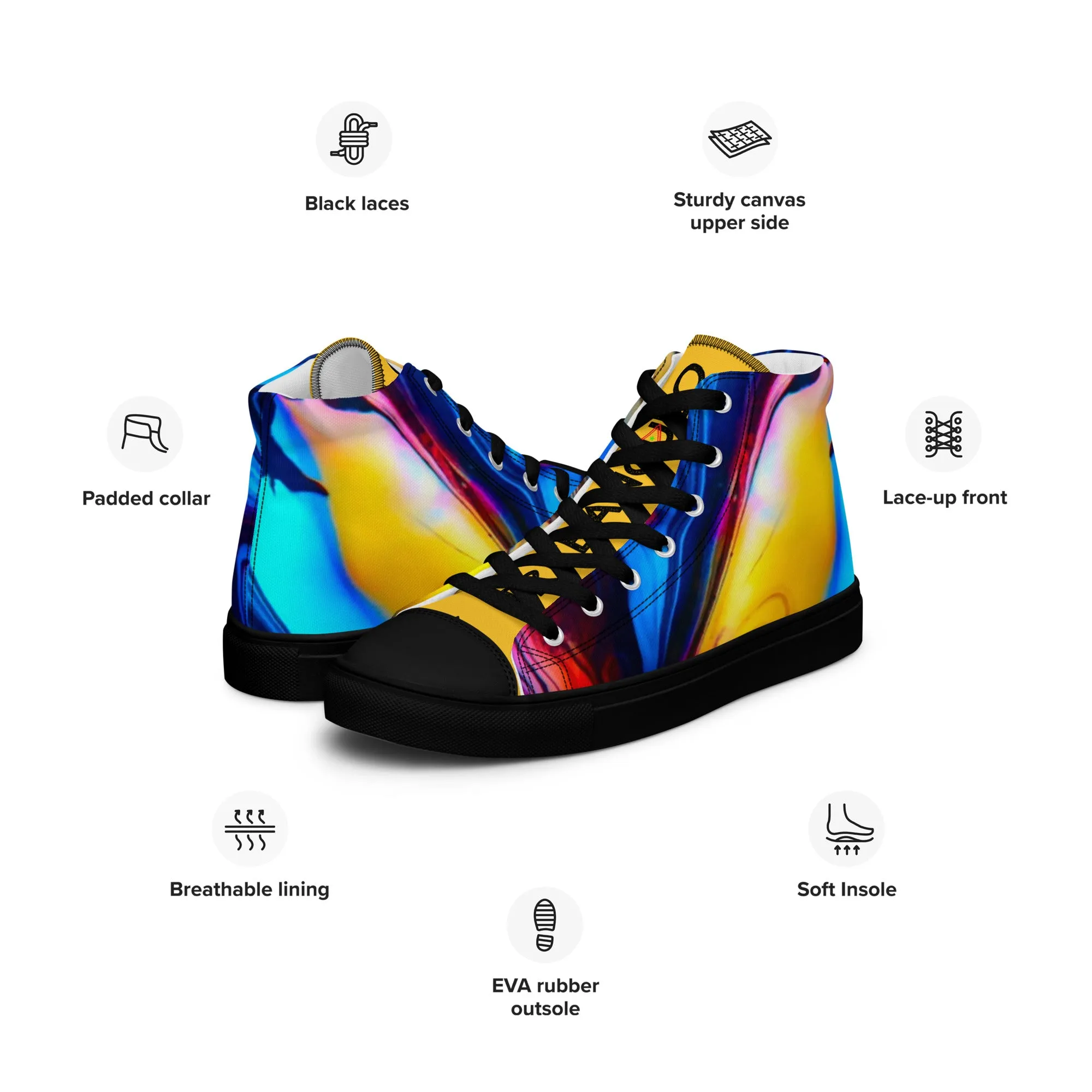 PRISM High top canvas
