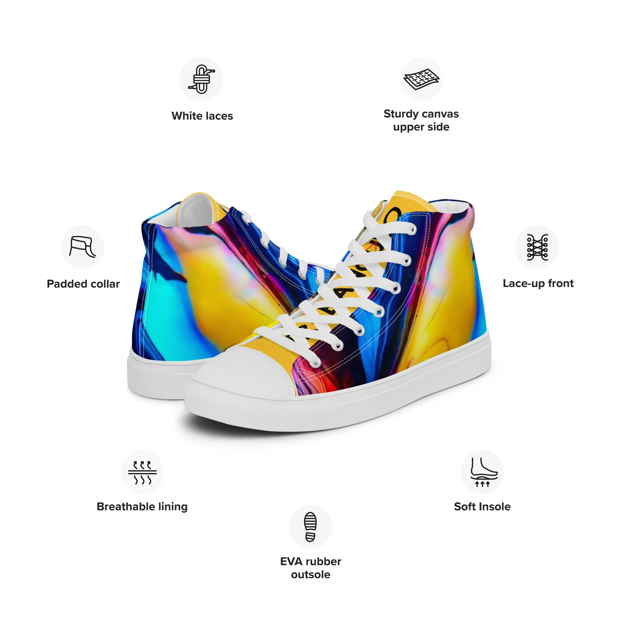 PRISM High top canvas