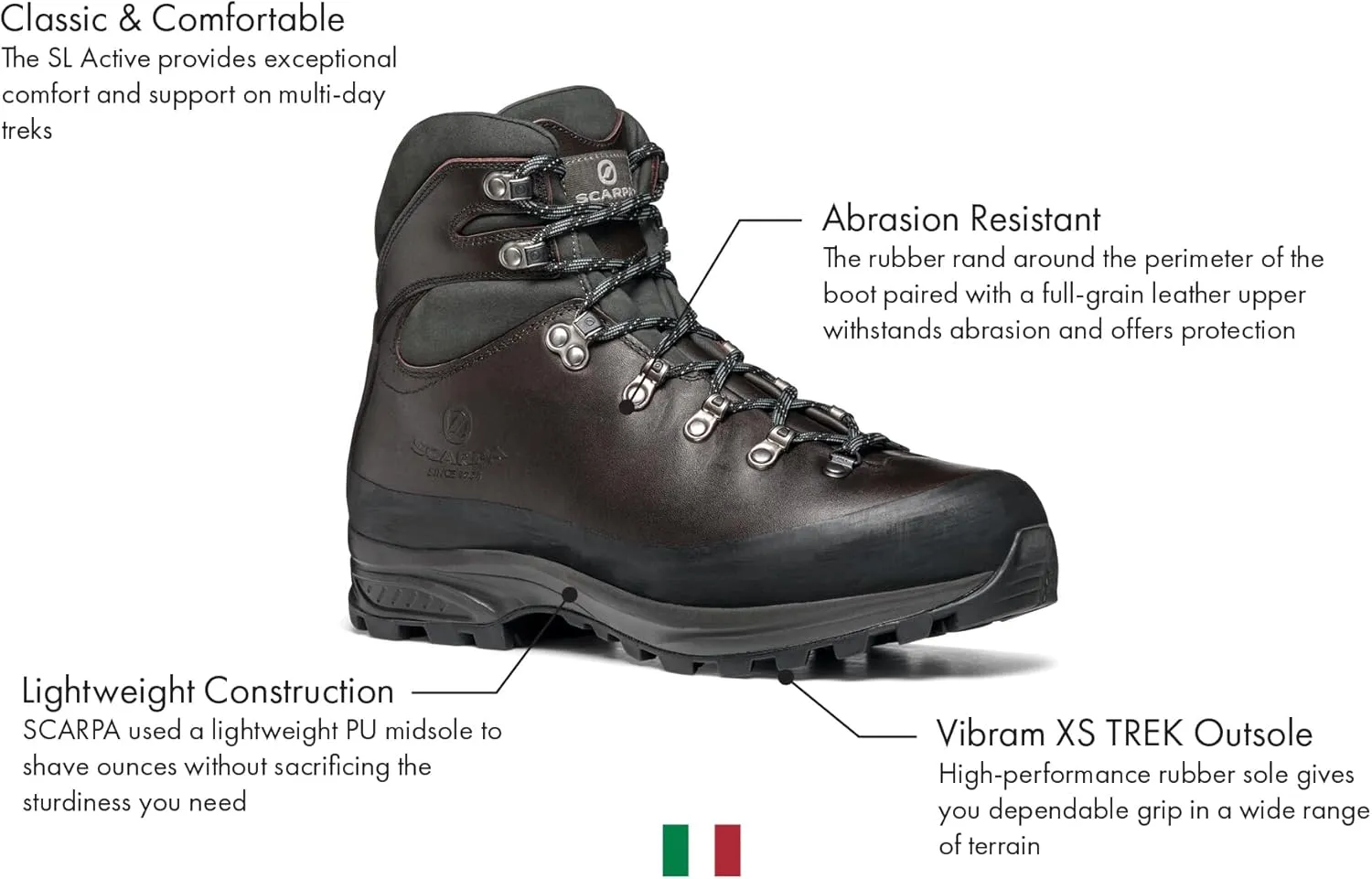 SCARPA Men's SL Active Lightweight Leather Boots for Hiking & Backpacking