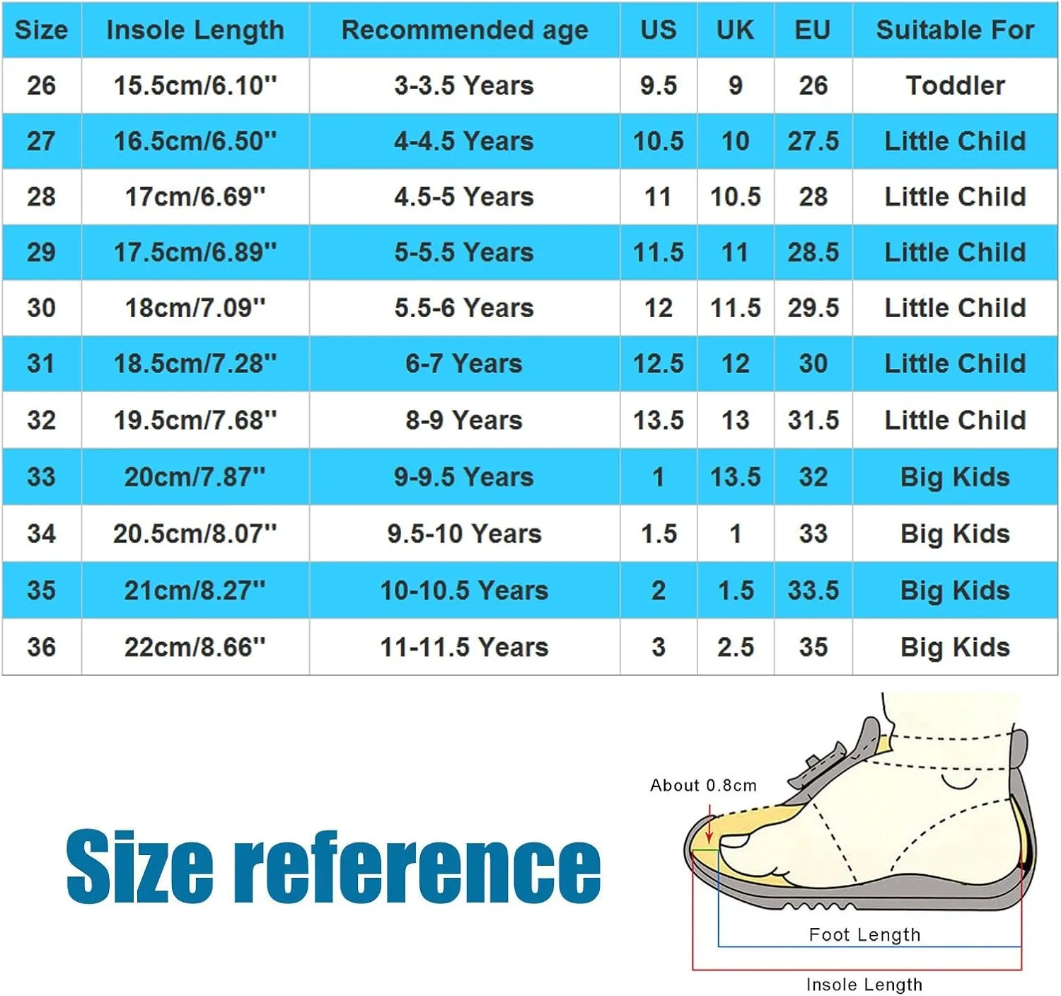 Toddler Girls Strap Dress Shoes Princess Ballerina Flat Mary Jane Elegant Wedding Flower Shoes for Baptism Prom